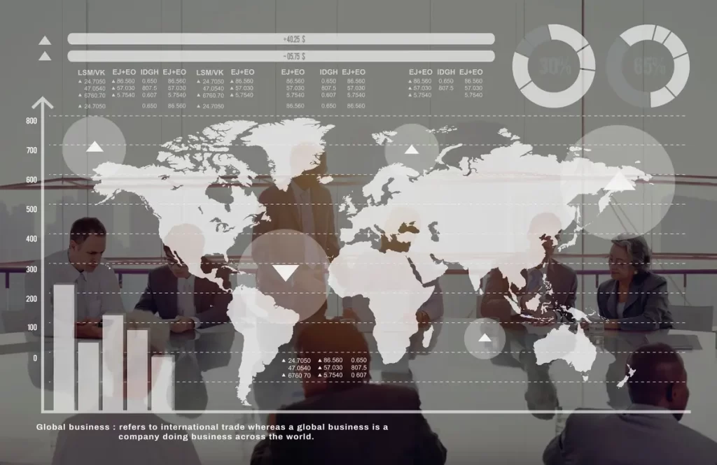 painel de controle de liderança global.