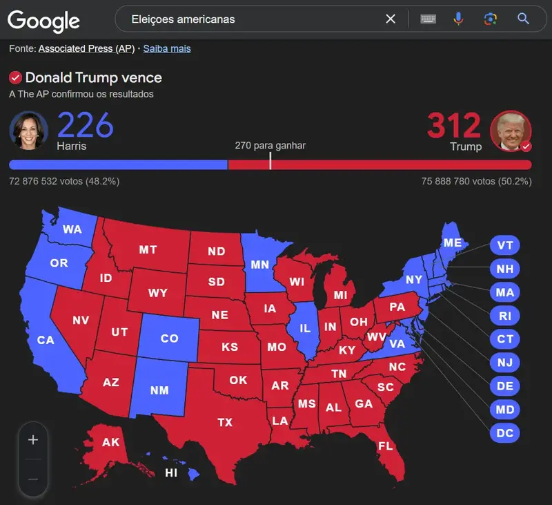 Bandeiras dos estados unidos - eleições americanas 2024